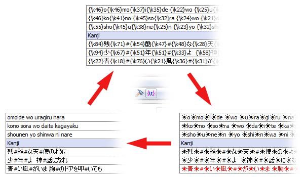 Subs_grid_tags